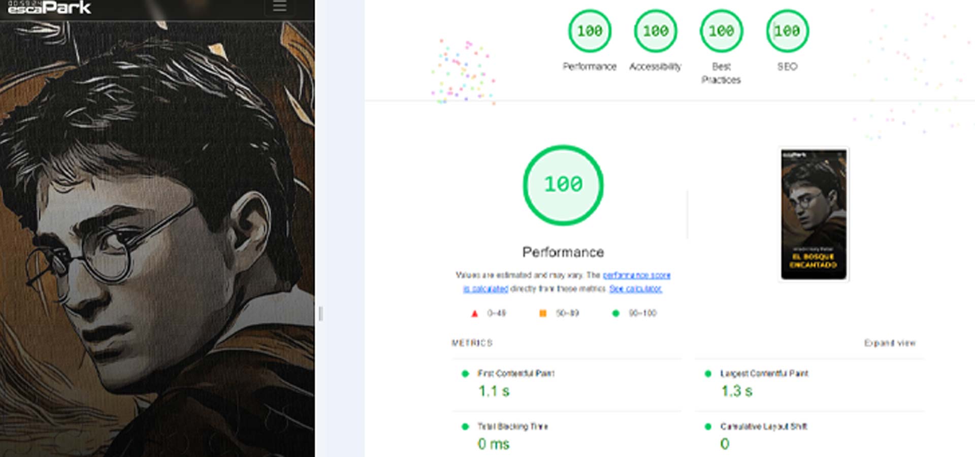 Google Lighthouse sample